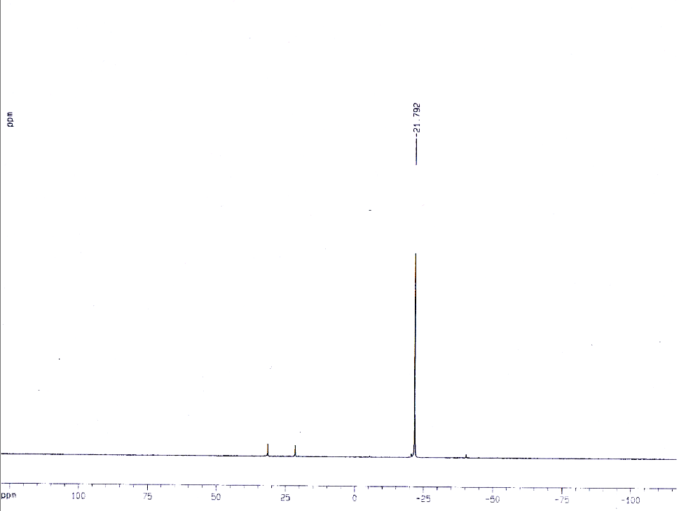PNMR of 2-(DIPHENYLPHOSPHINO)ETHYLAMINE CAS 4848-43-5