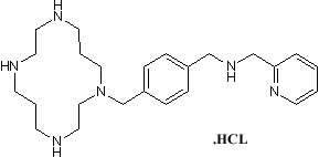 Structure of AMD3465 (hydrochloride) CAS 185991-07-5