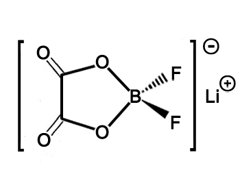 Structure of Lithium Oxalyldifluoro Borate CAS 409071-16-5