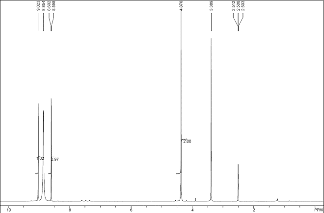 (3-chloro-5-(trifluoromethyl)pyridin-2-yl)methanamine CAS 326476-49-7 HNMR