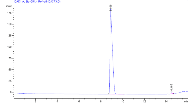 (3-chloro-5-(trifluoromethyl)pyridin-2-yl)methanamine CAS 326476-49-7 HPLC