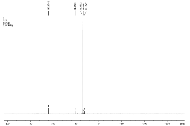 [(4-Dimethylaminophenyl)]di(tert-butyl)phosphine CAS 932710-63-9 HNMR