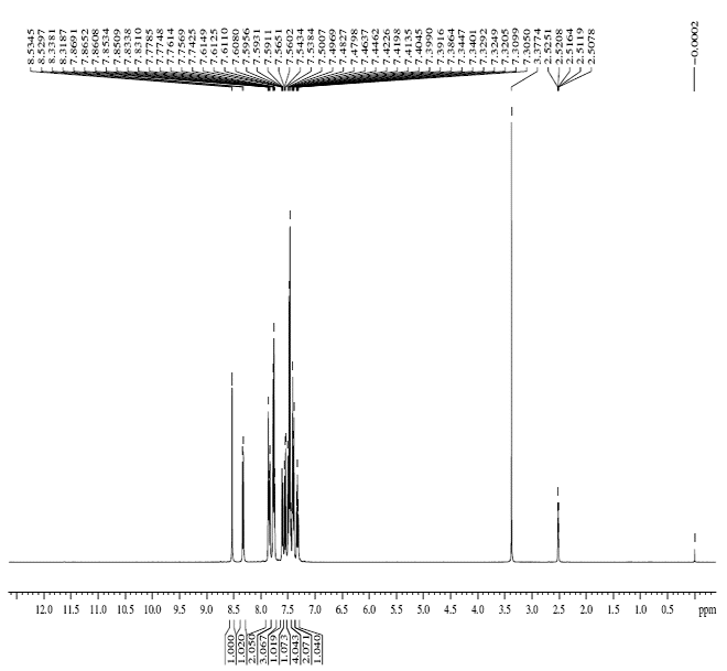 9-[1,1'-Biphenyl]-3-yl-3-bromo-9H-carbazole CAS 1428551-28-3 HNMR