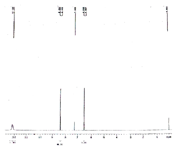 Isothiazol-3-one CAS 1003-07-2 HNMR