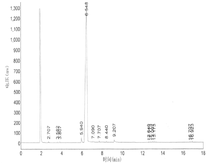 2-Fluoropyridine-5-carboxaldehyde CAS 677728-92-6 GC
