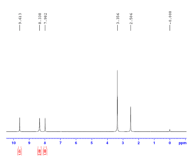 2-Amino-5-formylthiazole CAS 1003-61-8 HNMR