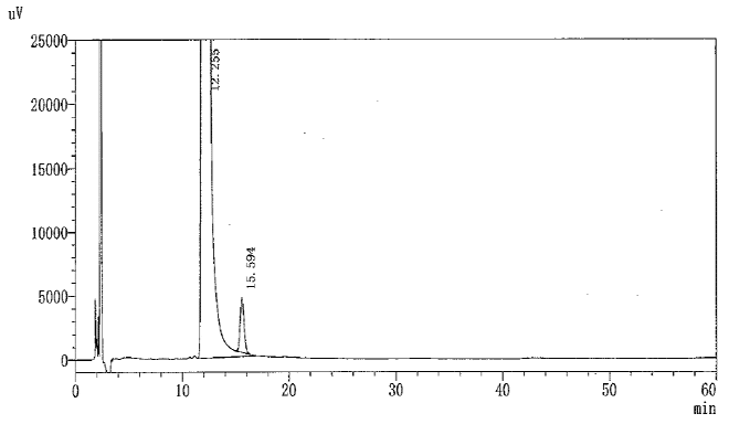 DL-Cloprostenol Sodium CAS 55028-72-3 HPLC