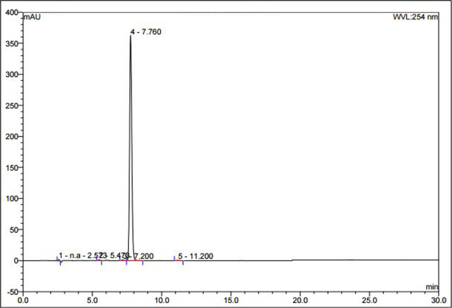 FMOC-AAD(OTBU)-OH CAS 159751-47-0 HPLC