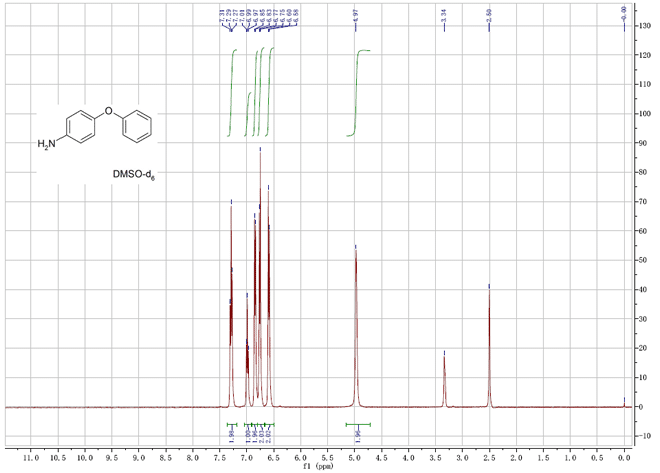 4,4′-Oxydianiline CAS 101-80-4 HNMR