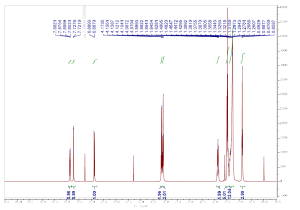 HNMR of 3-Aethoxy-4-n-decyloxy-nitrobenzol CAS 24020-08-4