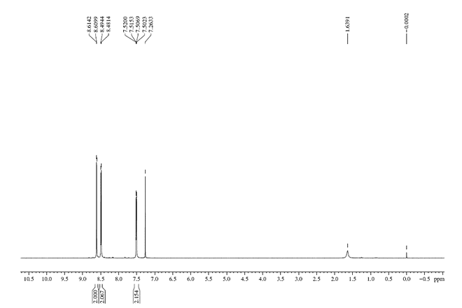 4,4'-Dibromo-2,2'-bipyridine CAS 18511-71-2 HNMR