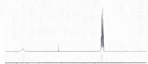 HNMR of 3-oxocyclobutanecarboxylic acid CAS 23761-23-1