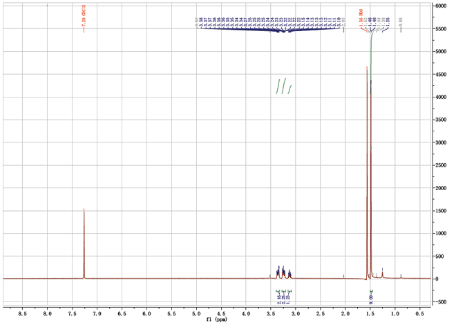 T-butyl-3-oxocyclobutanecarboxylate CAS 145549-76-4 HNMR