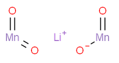 Structure of LITHIUM MANGANESE OXIDE (LMO) CAS 12057-17-9