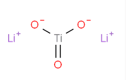 Structure of LITHIUM TITANATE (LTO) CAS 12031-82-2