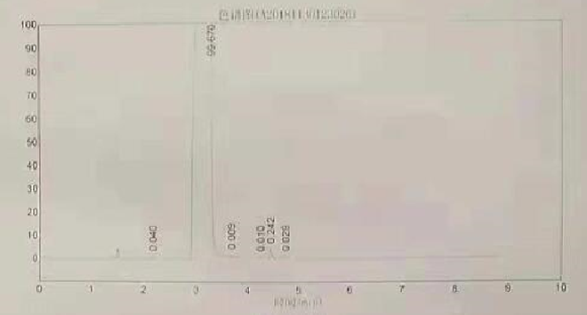 3-Chlorobenzaldehyde CAS 587-04-2 GC