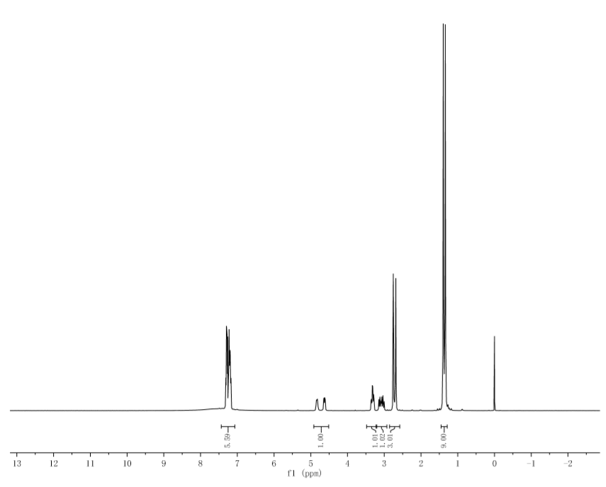 HNMR-of-N-Methyl-Boc-D-phenylalanine-CAS-85466-66-6