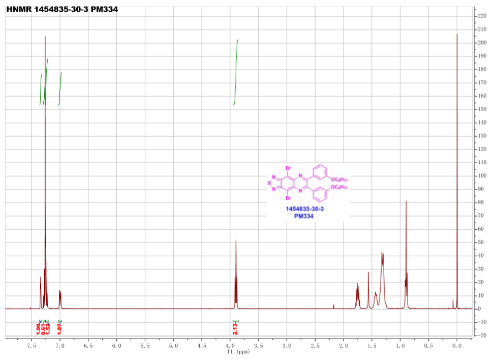 49-dibromo-67-bis3-octyloxyphenyl-125Thiadiazolo34-gquinoxaline-CAS-1454835-30-3-HNMR