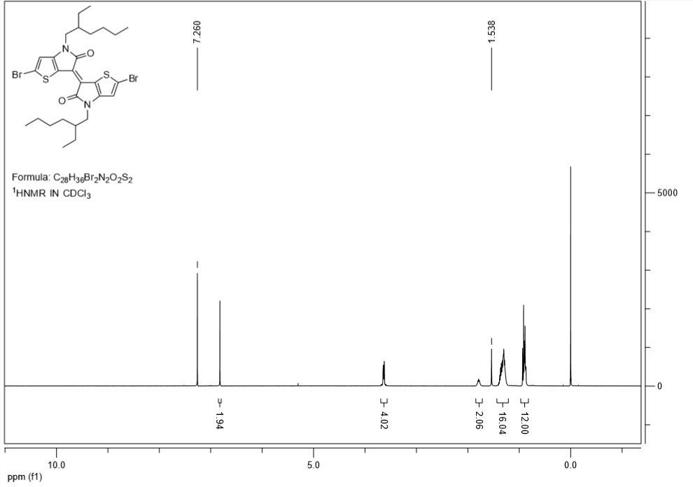 E-22-dibromo-44-bis2-ethylhexyl-66-bithieno32-bpyrrolylidene-554H4H-dione-CAS-1147124-49-9-HNMR