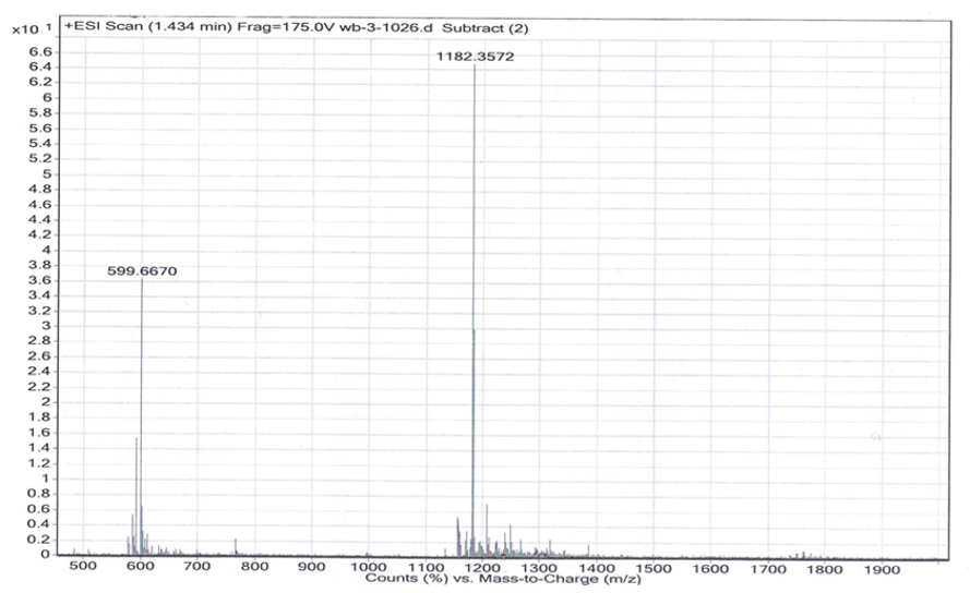 Mono-6-Azido-6-deoxy-beta-Cyclodextrin-CAS-98169-85-8-MS