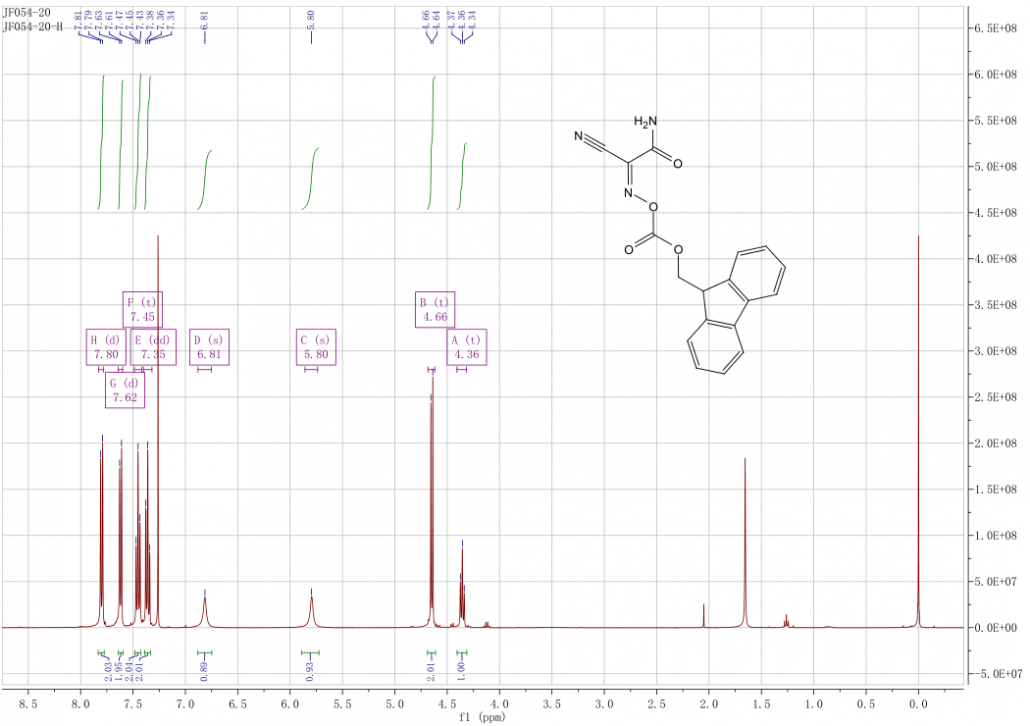 Fmoc-Amox CAS 1370440-28-0 HNMR