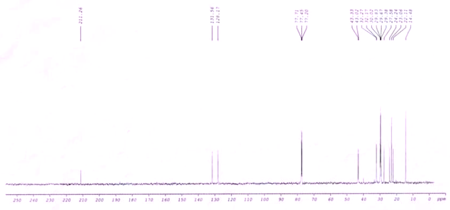 CNMR of Z-7-Eicosene-11-one CAS 63408-44-6