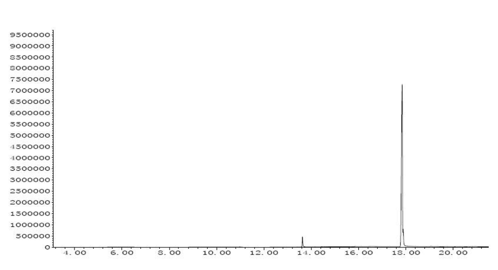 GCMS of 9Z-Tricosene CAS 27519-02-4