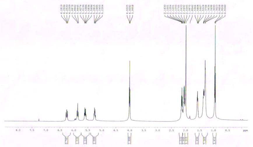 HNMR of 7E, 9Z-Dodecadienyl Acetate CAS 55774-32-8