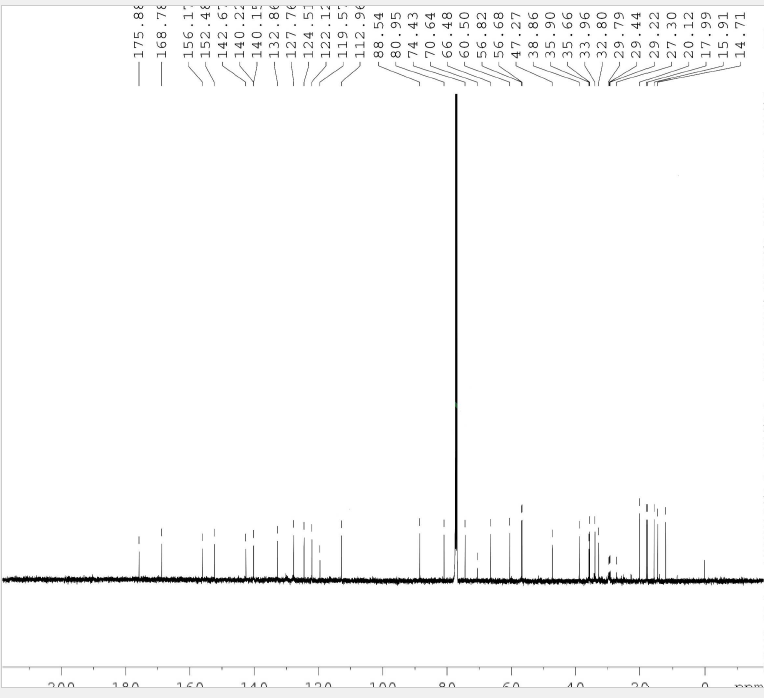 HNMR-1 of Ansamitocin P-3 CAS 66547-09-9