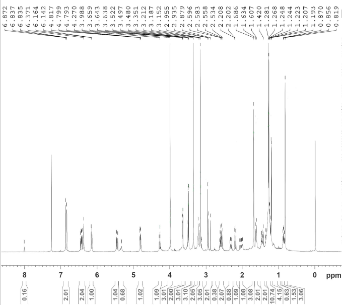HNMR-3 of Ansamitocin P-3 CAS 66547-09-9