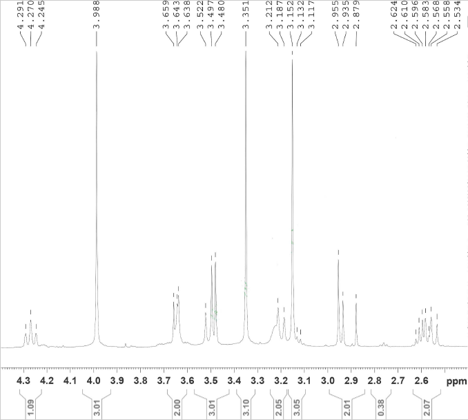 HNMR-5 of Ansamitocin P-3 CAS 66547-09-9
