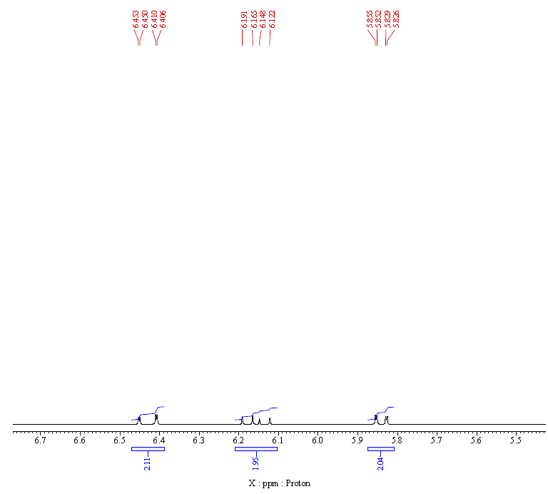 NMR-3 of Poly(ethylene glycol) diacrylate (PEGDA) CAS 26570-48-9