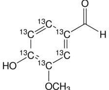 Structure of Vanillin CAS 121-33-5