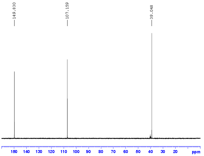 CNMR-1 of 4-Dimethylaminopyridine CAS 1122-58-3