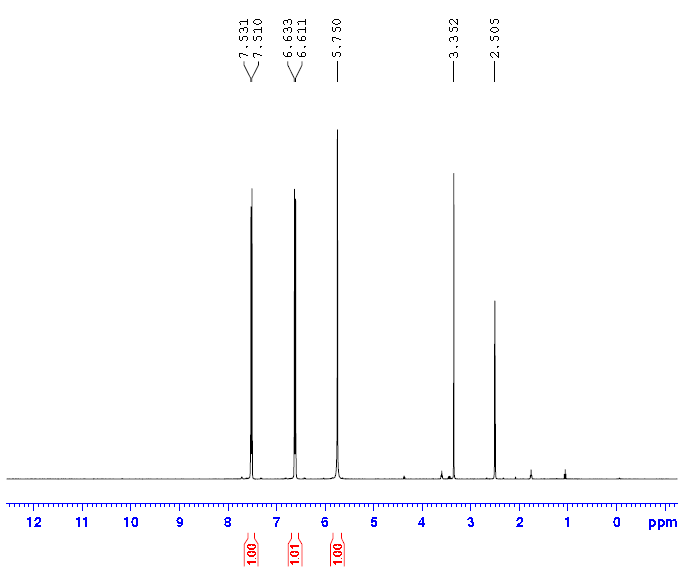 HNMR of 4,4’-azodianiline CAS 538-41-0
