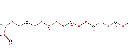Structure of Mal-PEG5-Propargyl CAS 2514947-01-2