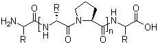 Structure of Recombinant Human-like Collagen CAS 9064-67-9