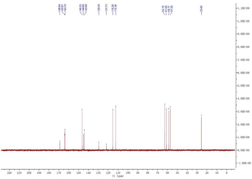 HNMR1 of Cefuroxime Sodium Impurity A CAS 56238-63-25002