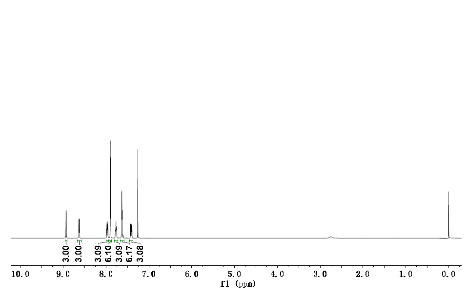 HNMR of TmPyPB(Sublimed grade) CAS 921205-03-0