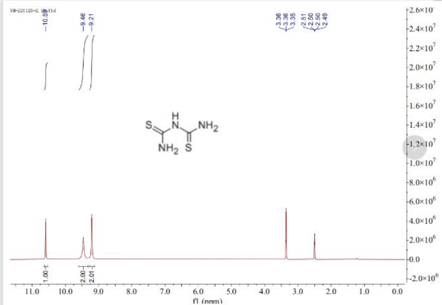 HNMR of Dithiobiuret CAS 541-53-7