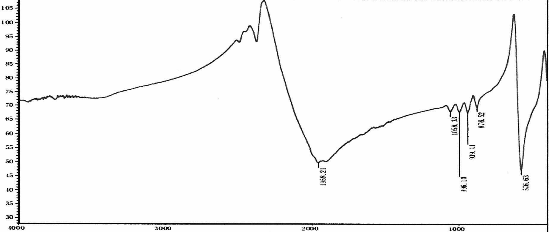 14040110 Tungsten hexacarbonyl Watsonnoke Scientific Ltd