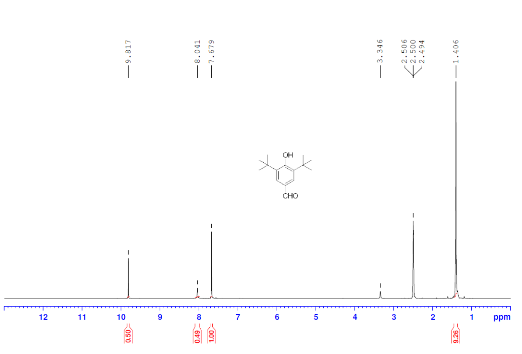 NMR of 3,5-Di-tert-butyl-4-hydroxybenzaldehyde CAS 1620-98-0