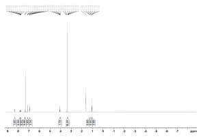 HNMR of 115532-52-0