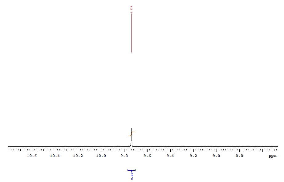 HNMR of PEG4 Aldehyde-azide CAS 2062663-67-46