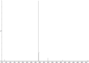 Mass of 2PACz CAS 20999-38-6