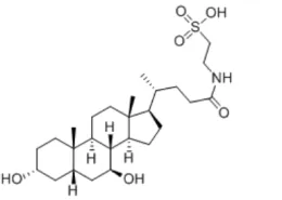 Structure of Tauroursodeoxycholic acid CAS 14605-22-2