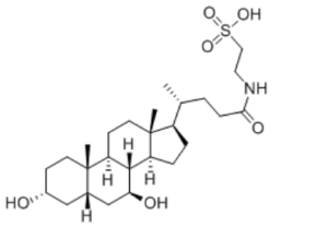 Structure of Tauroursodeoxycholic acid CAS 14605-22-2