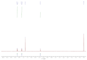 HNMR of 4-nitrophenylglycolic acid CAS 10098-39-2