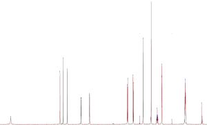 HNMR of Ilunocitinib CAS 1187594-14-4