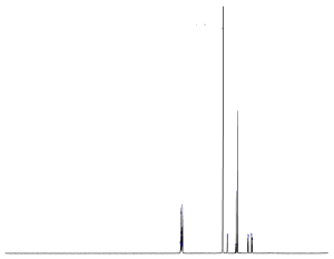 HNMR of H-Gly-Gly-Phe-OH CAS 6234-26-0